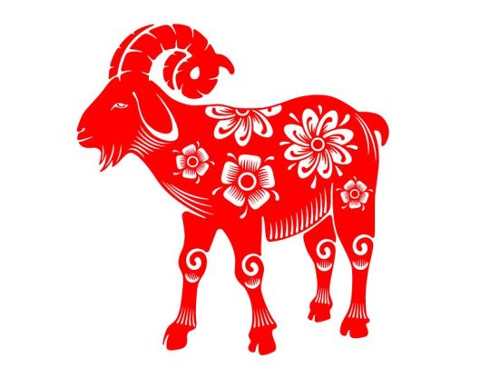 Goat Horoscope 2025 – Great Potential for Growth and Prosperity