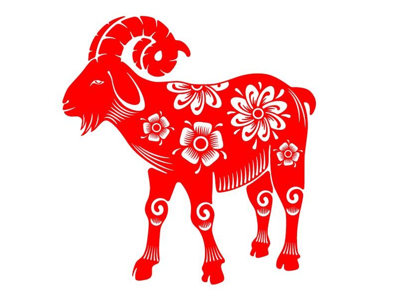 goat chinese zodiac